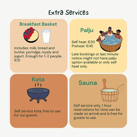 Triangle 营地 Laitila